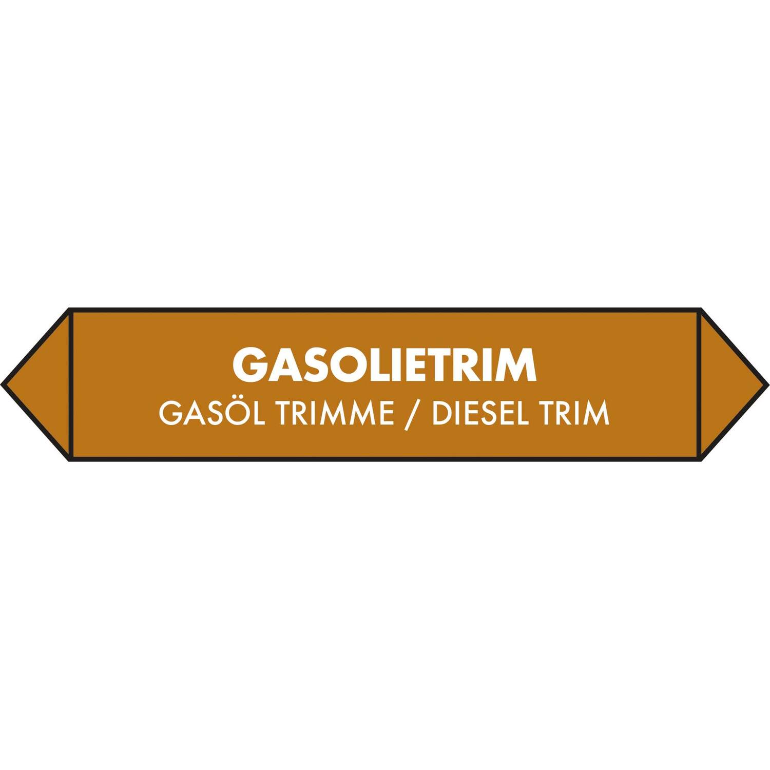 Leidingsticker gasolietrim 15x3cm