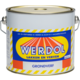 Werdol Grondverf zwart 750ml