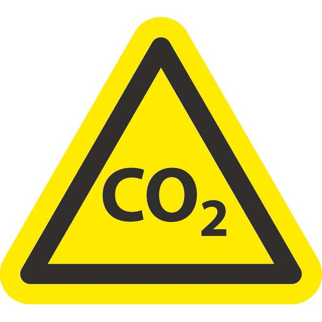 Sticker CO2