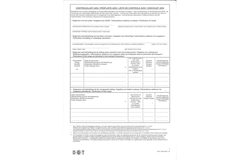 ADN Checklist  (Nieuw) per 25 stuks  Netto Prijs