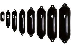 Fender zwart 5 22x72cm